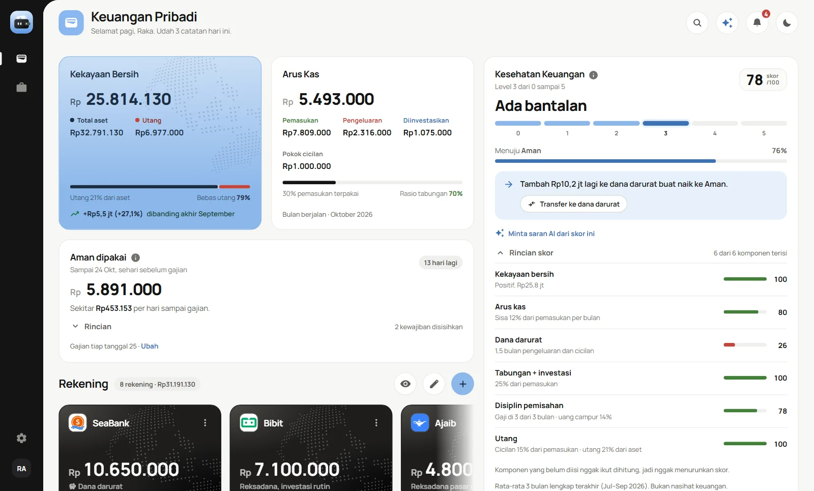 CashFlowOS dibuka di laptop: Keuangan Pribadi dengan kekayaan bersih, arus kas, rekening, kesehatan keuangan, dan tren kekayaan bersih berdampingan. Data contoh.